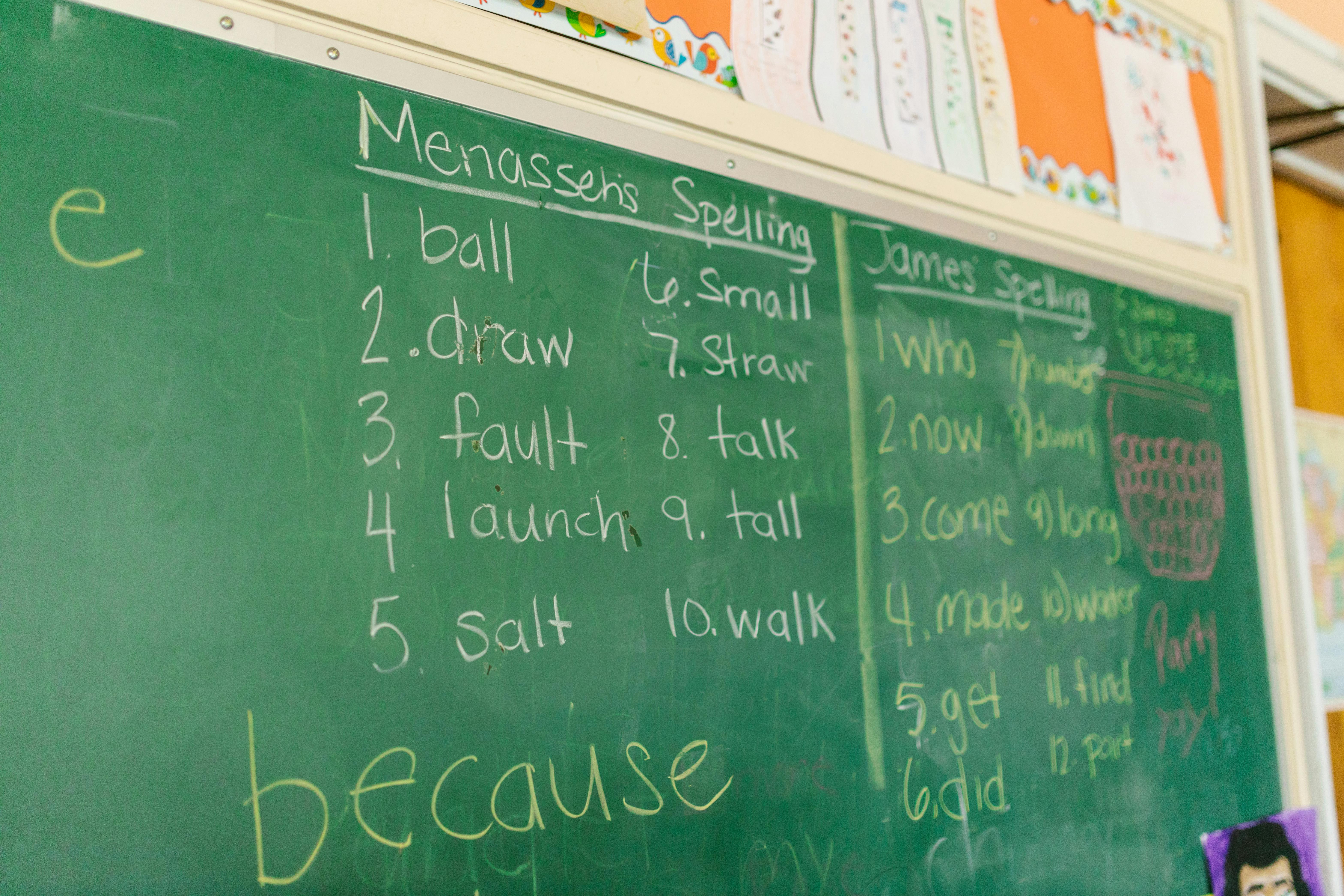 aulas de inglês