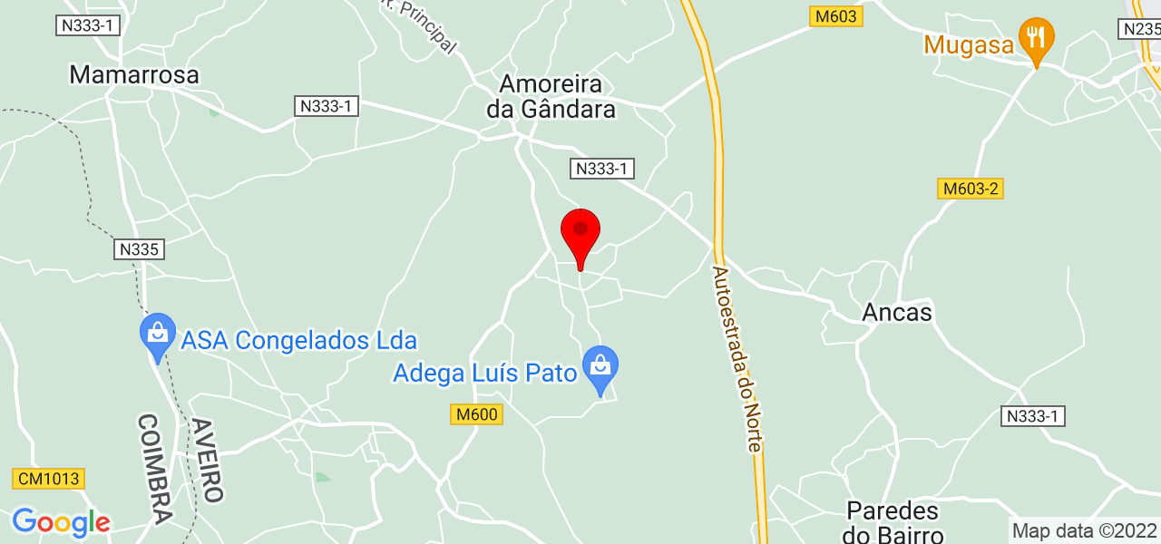 Mai Vizcaya - Aveiro - Anadia - Mapa