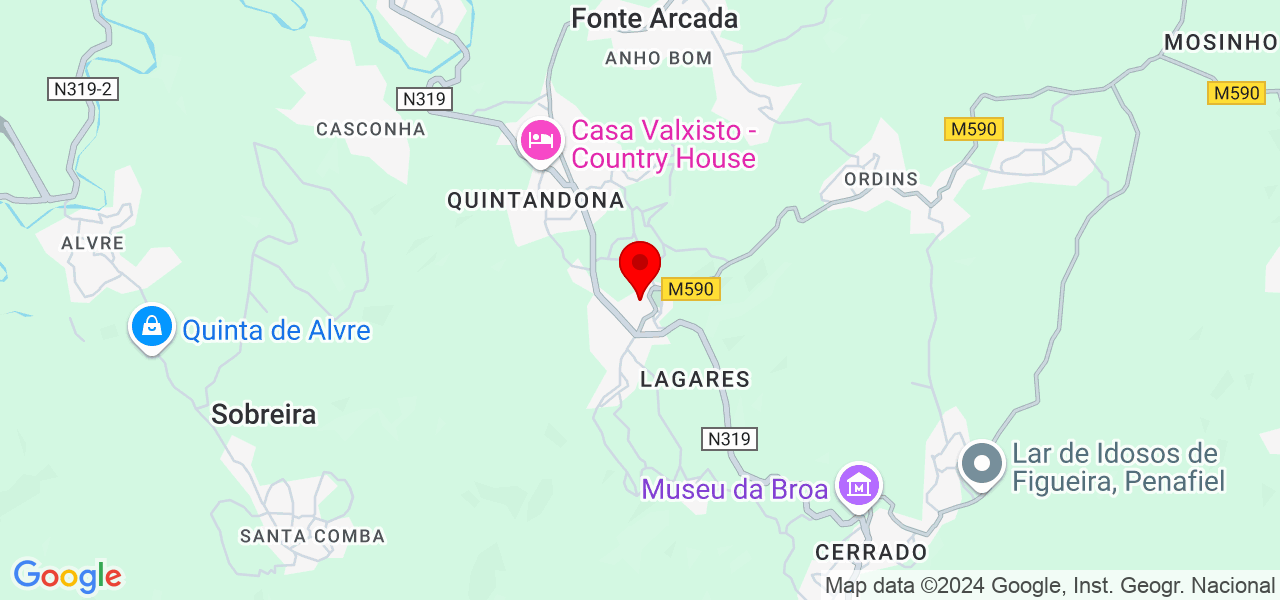 Tiago Santos - Porto - Penafiel - Karte