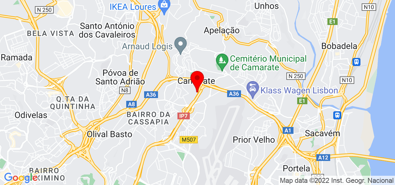 Rute - Lisboa - Loures - Mapa