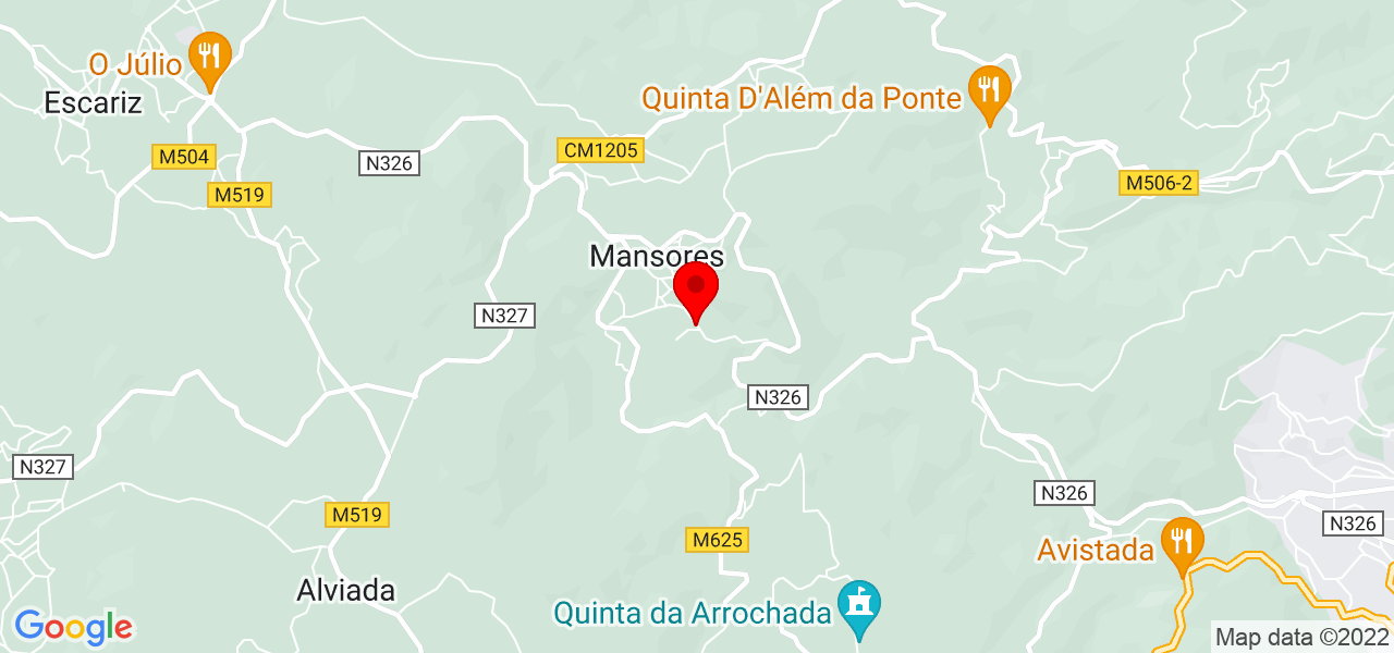 Andr&eacute; Fernandes - Aveiro - Arouca - Mapa