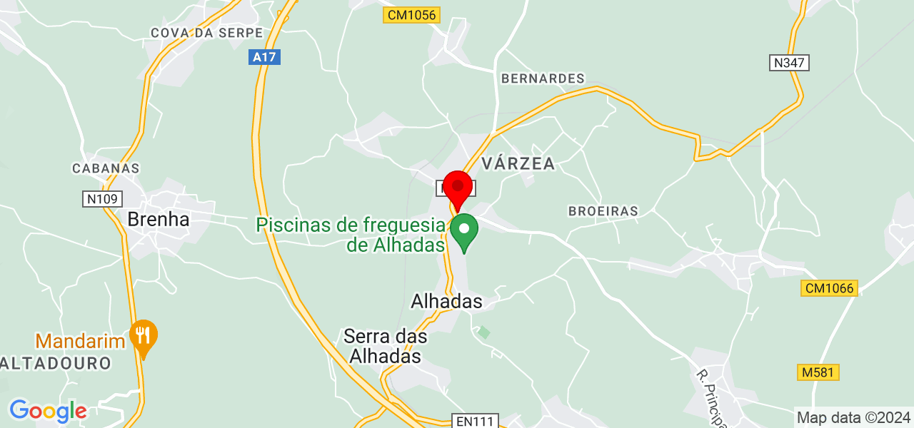 Thiago Lopes - Coimbra - Figueira da Foz - Mapa