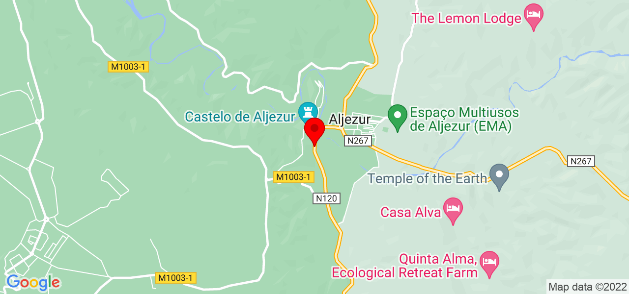elKeiff - Faro - Aljezur - Mapa