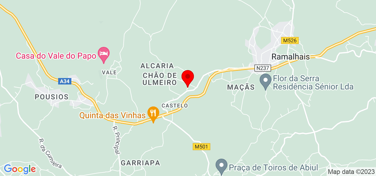 F&aacute;bio Silva - Leiria - Pombal - Mapa