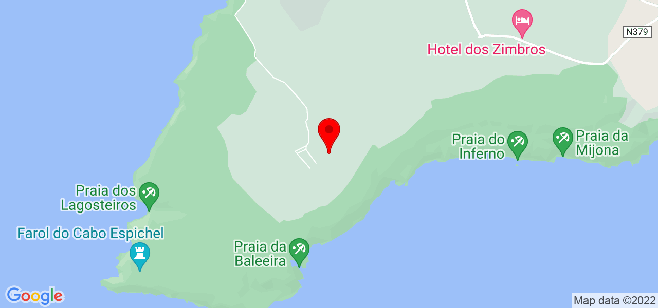 Pictovanguard - Setúbal - Sesimbra - Mapa