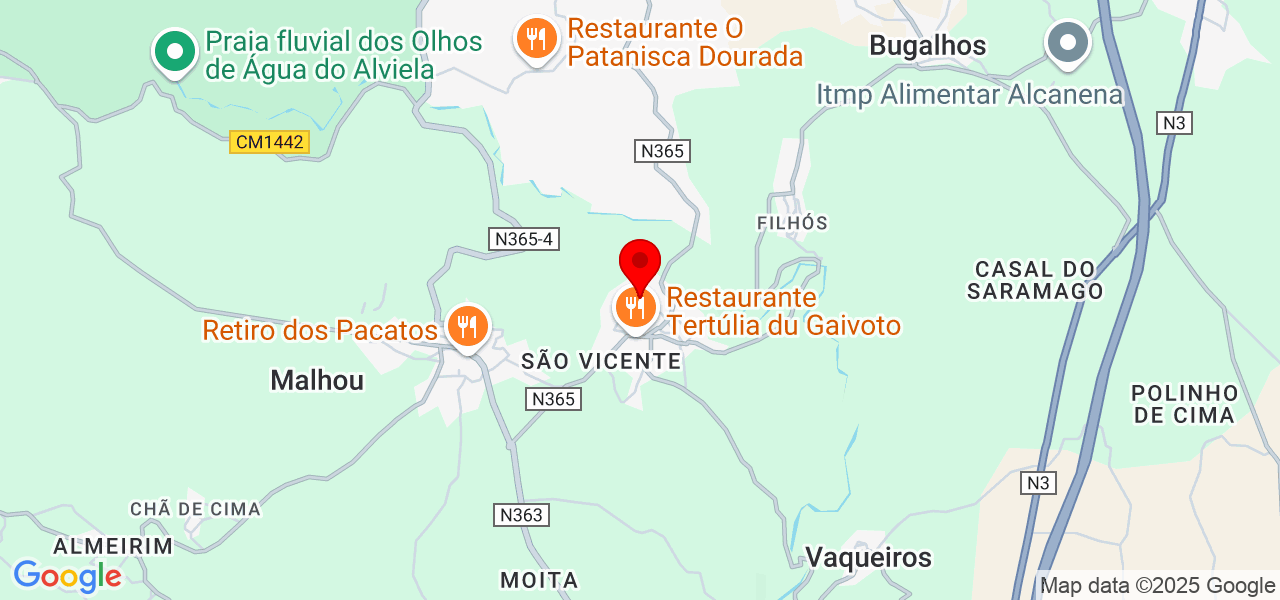 FDTUP (Faz De Tudo Um Pouco) - Santarém - Alcanena - Karte