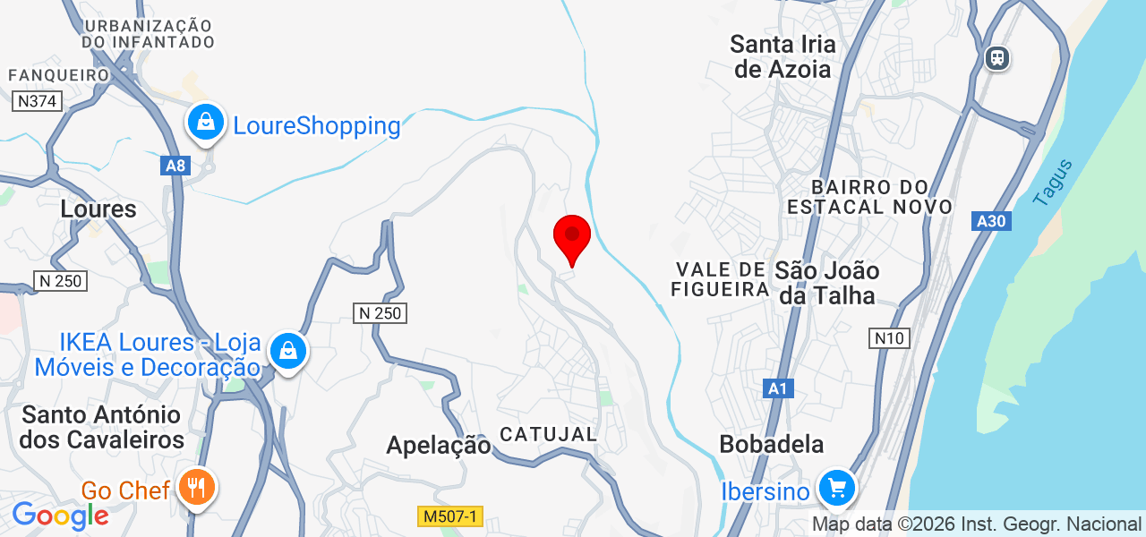 Fábio - Lisboa - Loures - Mapa