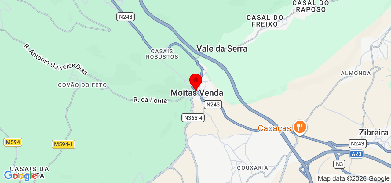 Fábio Feitosa - Santarém - Alcanena - Karte
