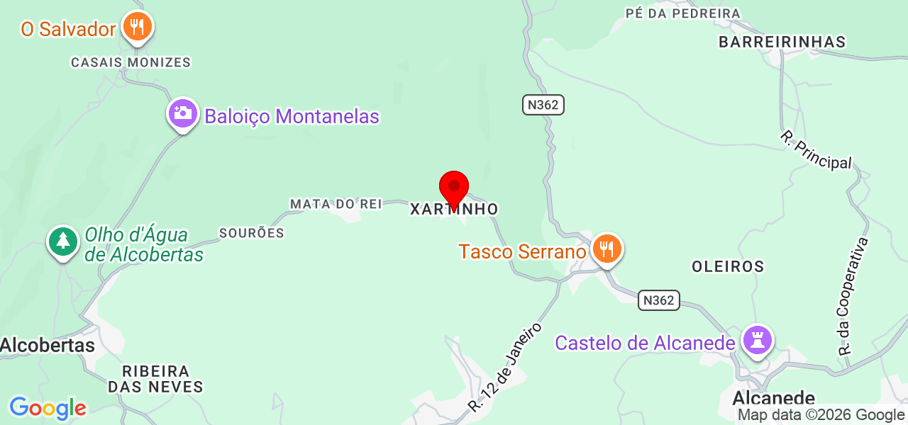 Branco Energy - Santarém - Santarém - Mapa