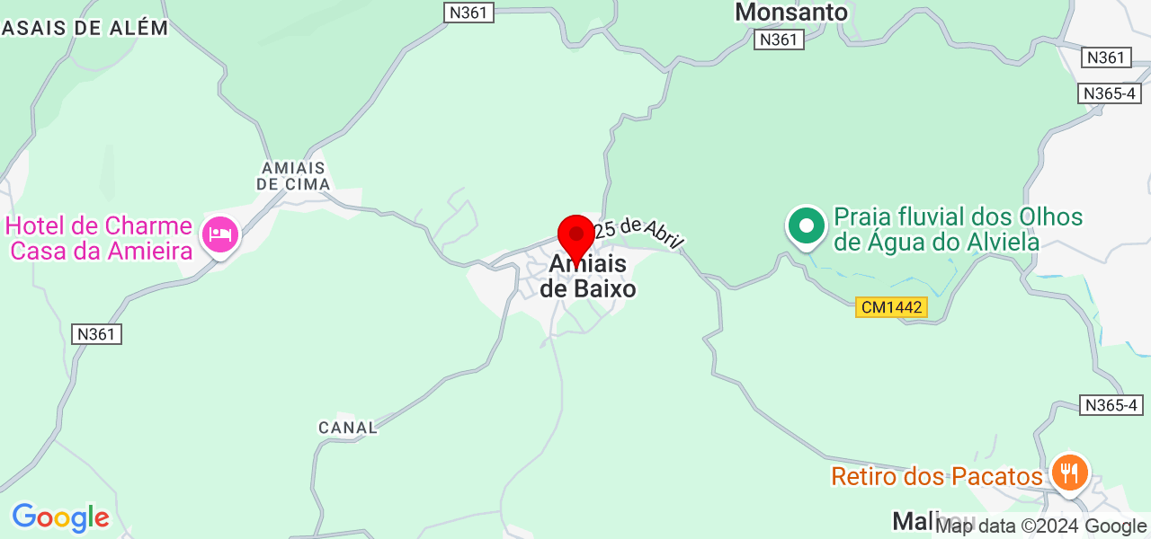 Figuras Imponentes - Santarém - Santarém - Mapa