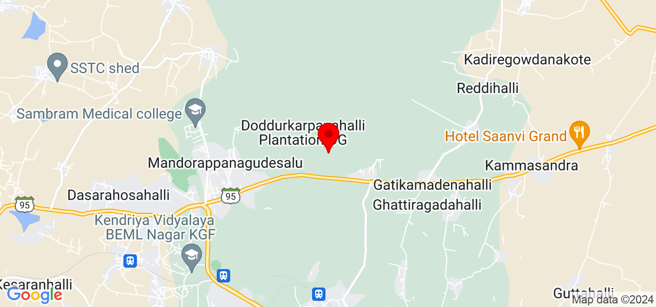 Home organisation - Bengaluru - Bengaluru North - Map