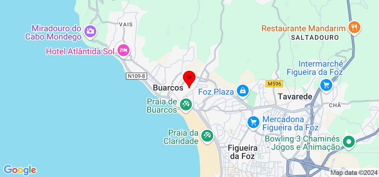 Willian - Coimbra - Figueira da Foz - Map