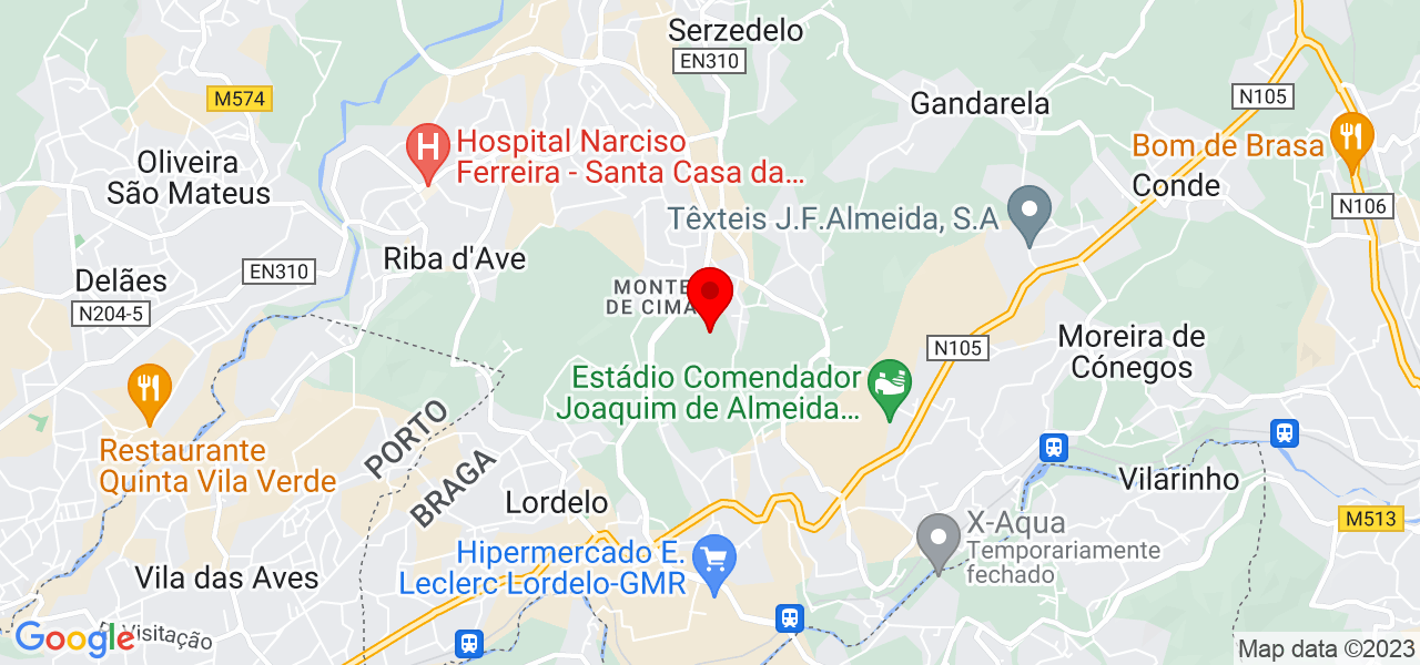 Tiago Abreu - Braga - Guimarães - Mapa