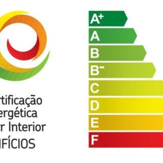 Viriato Inácio - Certificação Energética - batalha