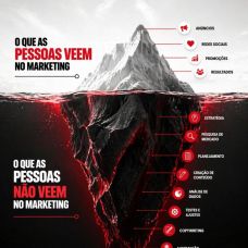 Gestor de Marketing e Vendas - Aulas de Informática - Amadora