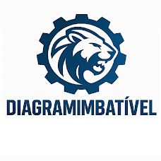 Diagramimbativel - Documentação e Importação - Bombarral