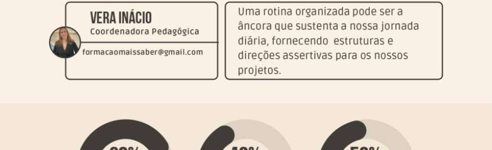 Centro de Forma&ccedil;&atilde;o & Educa&ccedil;&atilde;o O Mais Saber - Fixando